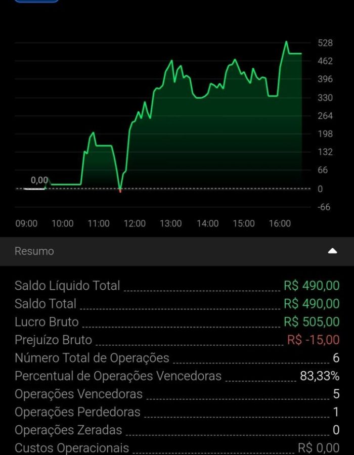 Imagem do WhatsApp de 2025-01-19 à(s) 13.29.13_fc3e961a