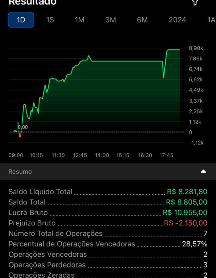 Imagem do WhatsApp de 2025-01-19 à(s) 13.46.13_42be1975