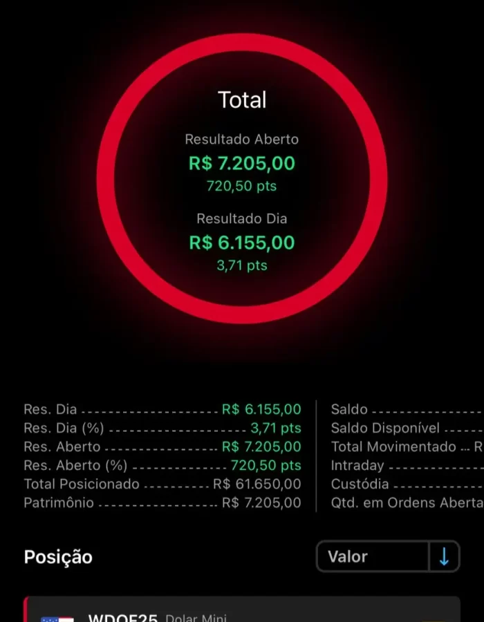Imagem do WhatsApp de 2025-01-19 à(s) 13.46.16_a9c26400