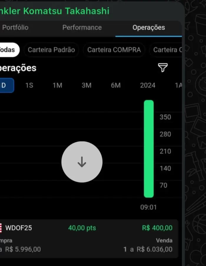 Imagem do WhatsApp de 2025-01-19 à(s) 13.54.42_518160e3